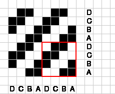 gD}-11