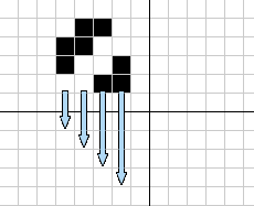 gD}-13