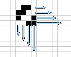 gD}-14