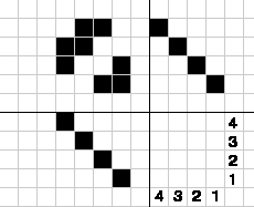 gD}-15