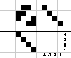 gD}-16