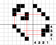 gD}-19