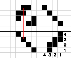 gD}-22