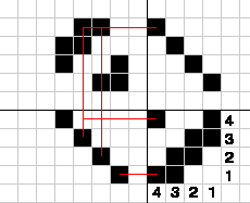 gD}-23