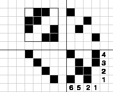 gD}-25