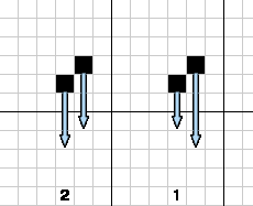 gD}-10