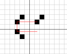 gD}-17