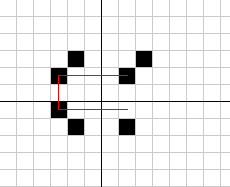 gD}-18