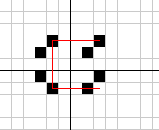 gD}-19