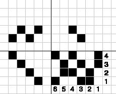 gD}-21