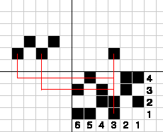 gD}-24