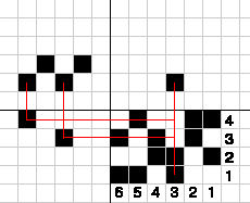 gD}-25