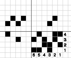 gD}-26