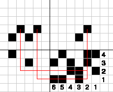 gD}-27