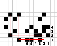 gD}-28