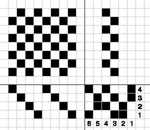 gD}-10