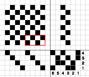 gD}-11