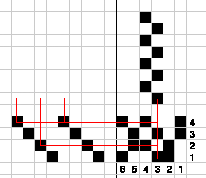 gD}-4