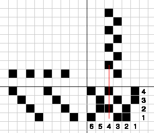 gD}-6