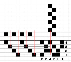 gD}-8