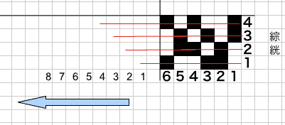 綜絖-2