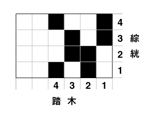 タイアップ図7